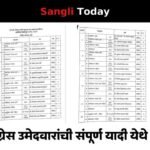 SMKC Election 2026-2031 Congress Candidate List