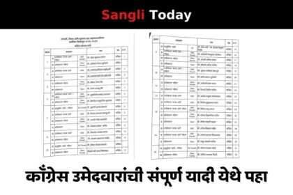 SMKC Election 2026-2031 Congress Candidate List