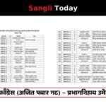 SMKC Election 2026-2031 NCP Ajit Pawar Candidate List