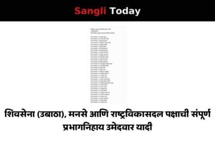 SMKC Election 2026-2031 Shivsena UBT MNS Rashtravikasdal Candidate List