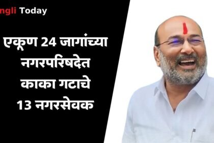 Tasgaon Nagarparishad Election Result Sanjay Kaka Patil ViVictory