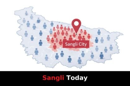 Sangli City Population 2026