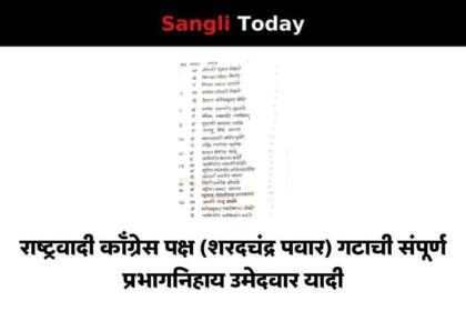 SMKC Election 2026-2031 NCP Sharad Pawar Candidate List