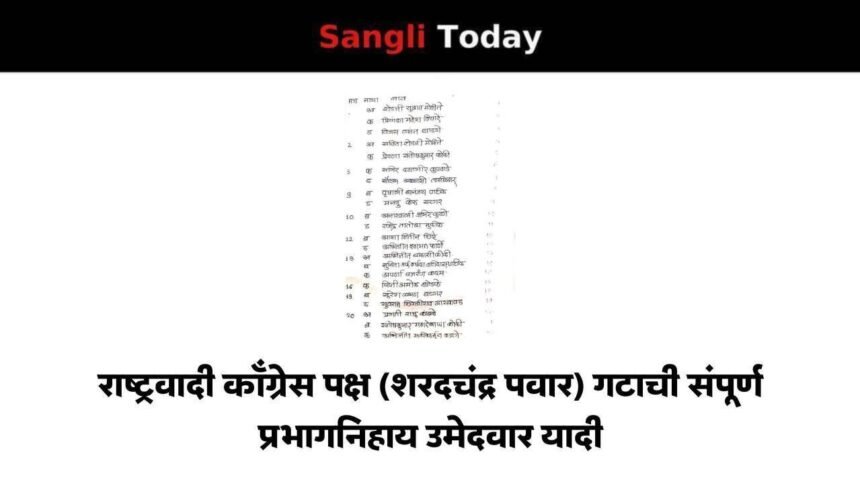 SMKC Election 2026-2031 NCP Sharad Pawar Candidate List