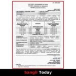 Bengaluru Lokmanya Tilak Express Approved Not Started Sangli