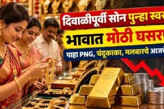 Gold Silver Rate Today Sangli Maharashtra Png Chandukaka Malabar 23 October 2026