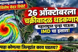Maharashtra Weather Update Cyclone Alert Imd Rain Forecast