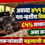 Pashudhan Vima Yojana Maharashtra Aic Saras App Subsidy