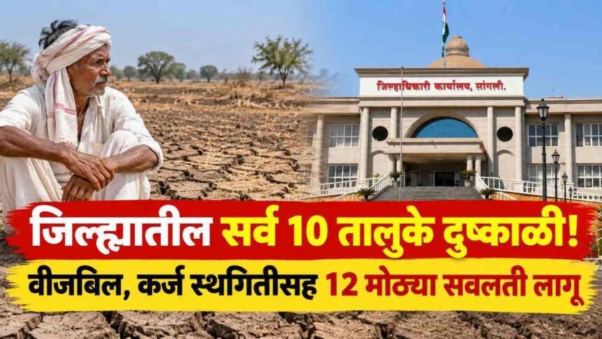 Sangli Drought Talukas Relief Measures