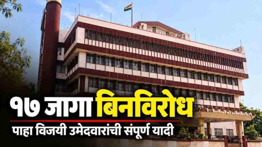 Sangli District Bank Election Unopposed Candidates List Gopichand Padalkar